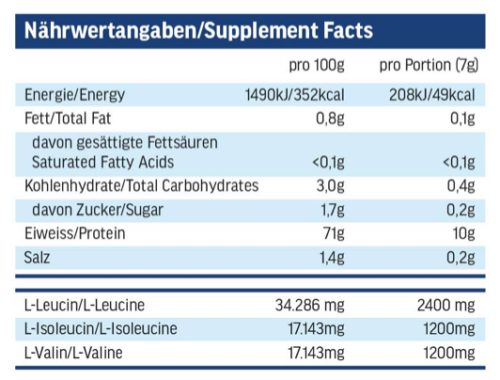 Allstars BCAA Powder - 420g - immagine 2