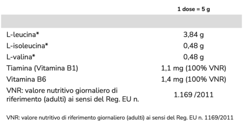 +Watt BCAA + 8:1:1 polvere - 300gr - immagine 2