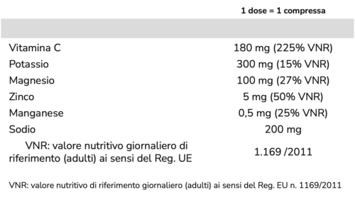 +Watt Mineral+ Electrolytes - immagine 2