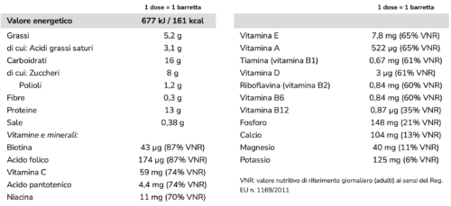 +Watt  Protein+ Evo - 40g - 24pz - immagine 2