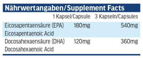 AllStars Omega 3 - 90 caps - immagine 2