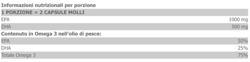 Omega 3 PLUS 75% - 100 caps - immagine 2