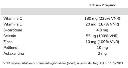 +Watt Antiradical Mix - 60 cpr - immagine 2